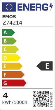 Etykieta energetyczna